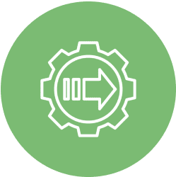 Operational Rigor